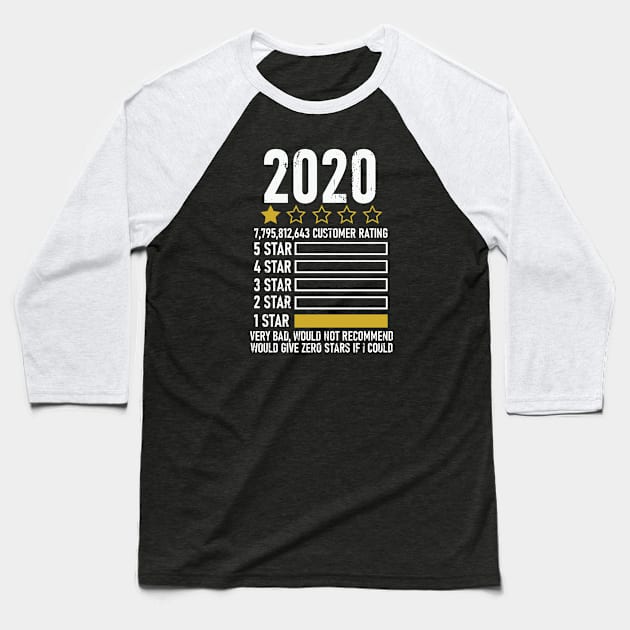 2020 Would Not Recommend Baseball T-Shirt by Printnation